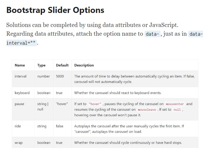  Slider Bootstrap 4 